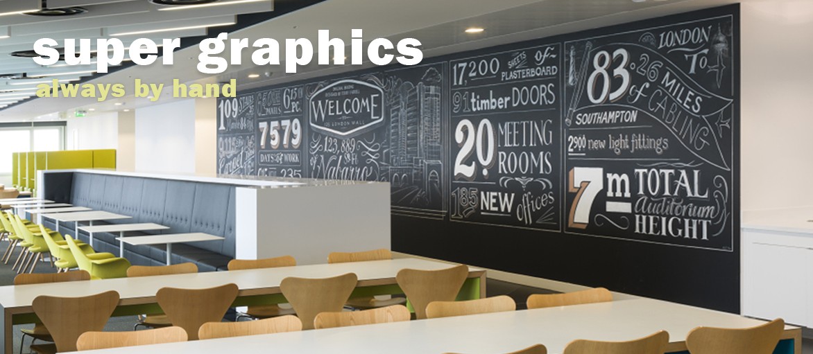  Office walls signs,  missions, names, Display Graphics, Murals,  Traditional sign writers of London NGS Dulwich, Margate, Chelsea, signwriters
