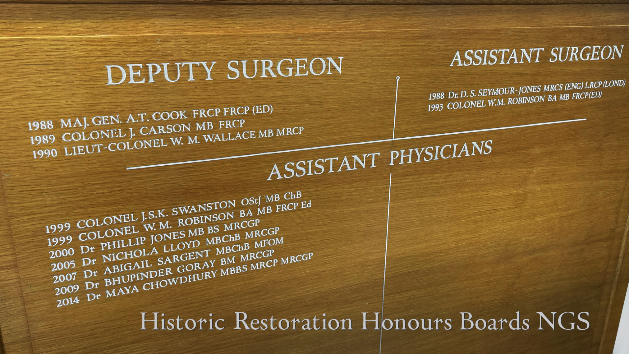 Chelsea Honours Board Updating, ROYAL HOSPITAL CHELSEA The Nation's Iconic Army Veterans 